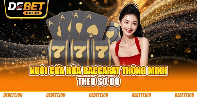 Nuôi cửa Hòa Baccarat thông minh theo sơ đồ
